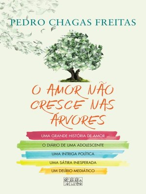 cover image of O Amor Não Cresce nas Árvores
